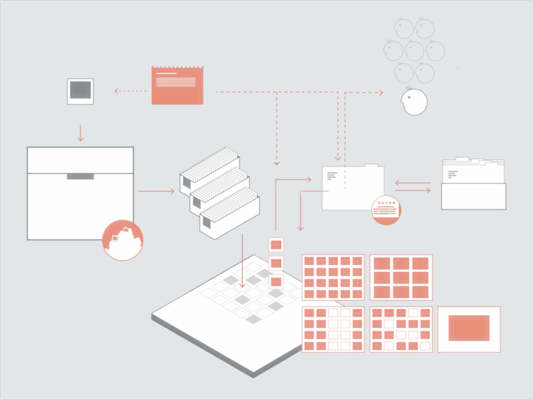 CORDE – Creative Organization Repository for Data Exploration