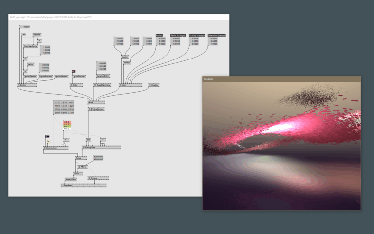 vvvv – a multipurpose toolkit