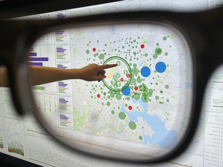 Developing and Studying Dashboards for Large Displays