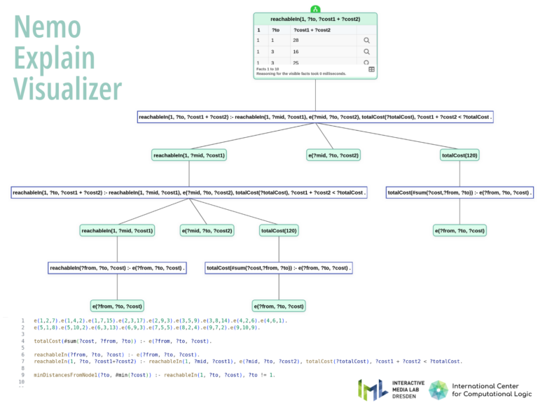 Nemo Explain Visualizer