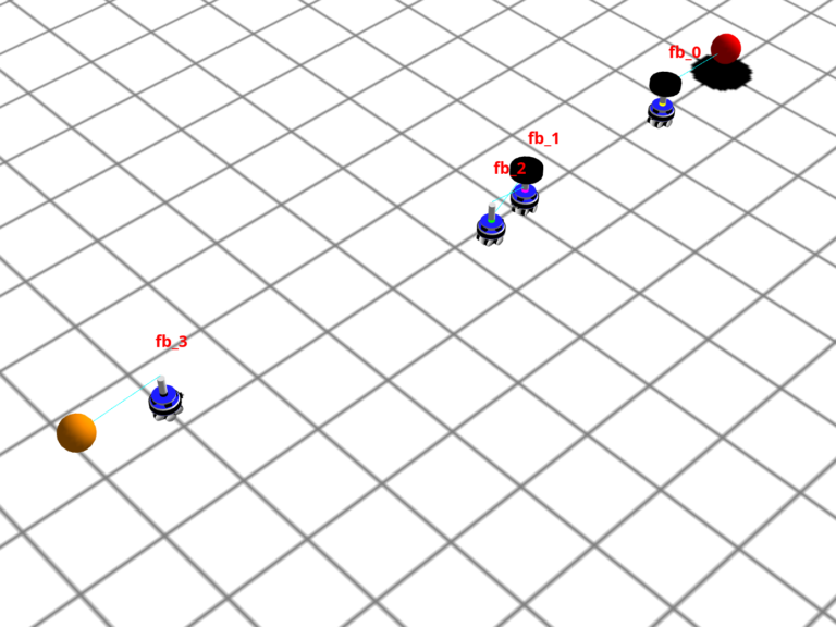 CROMMS – Self-organized Transport Chain Swarm